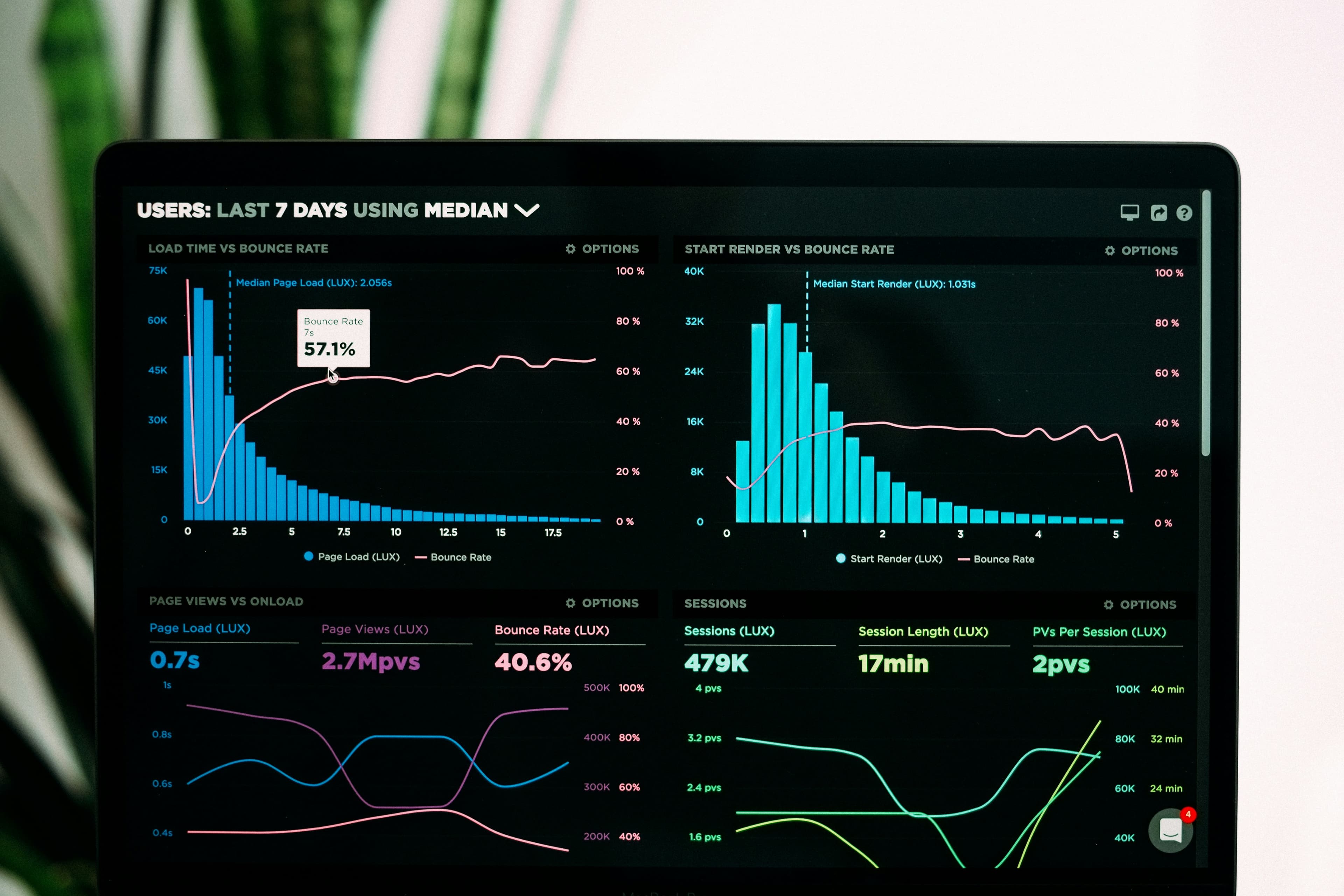 Email Tool Comparison 2025: Ultimate Buyer's Guide